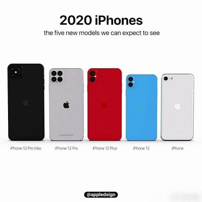 iPhone12预售什么时候开始